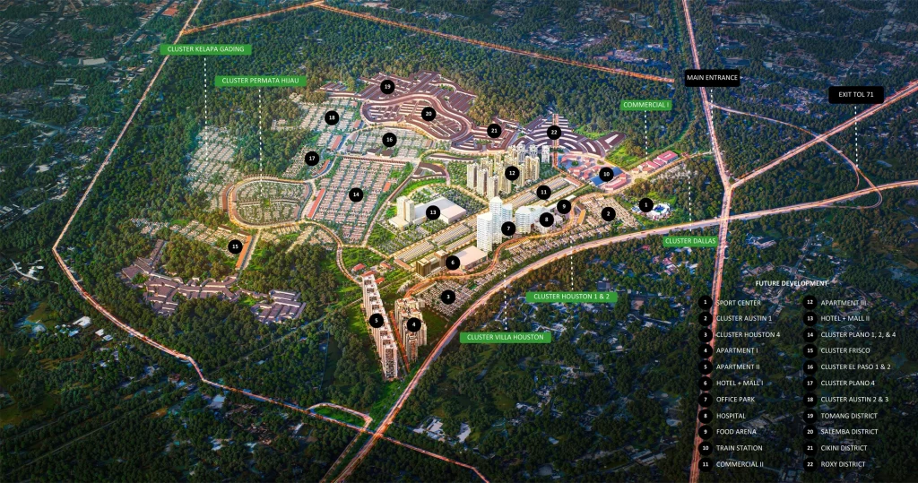 kawasan perumahan fasilitas lengkap di serang